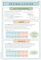 Vorschau - Merkblätter - Merkblatt: Dezimalzahlen - Addition und Subtraktion - Seite 1