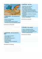 Vorschau - Bildkarten - Prozessorientierte Bewertung Aufsatz als Flugreise Kl. 3- Kl.5 - Seite 1