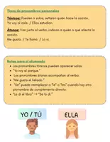 Vista previa - Hojas de trabajo - PRONOMBRES PERSONALES PARA LA LIBRETA - página 3