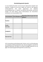 Vorschau - Arbeitsblätter - Geschlechtergerechte Sprache (Qualifikationsphase) - Seite 2
