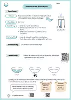 Vorschau - Arbeitsblätter - Trennverfahren Eindampfen/ Abdampfen - Seite 2