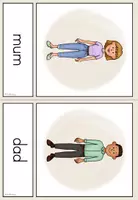 Vorschau - Merkblätter - Picture/Word Cards - Family (Playway 3) - Seite 2