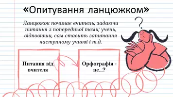 Попередній перегляд - Cкладні випадки вживання м’якого знака, апострофа - Сторінка 3