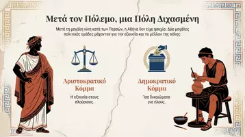 Προεπισκόπηση - Διδακτικά / Σχολικά βιβλία - Το Δημοκρατικό Πολίτευμα Σταθεροποιείται - Σελίδα 1