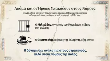 Προεπισκόπηση - Διδακτικά / Σχολικά βιβλία - Το Δημοκρατικό Πολίτευμα Σταθεροποιείται - Σελίδα 2
