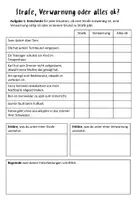 Vorschau - Arbeitsblätter - Werte und Normen / Strafen / Verwarnungen / Klasse 5,6,7 - Deckblatt