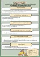 Vorschau - Merkblätter - Abi English Writing Cheat Sheet – Outline, Analysis & Comment - Seite 2