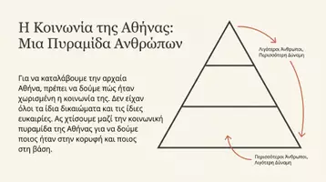 Προεπισκόπηση - Διδακτικά / Σχολικά βιβλία - Η συγκρότηση της Αθηναϊκής κοινωνίας – Η καθημερινή ζωή - Σελίδα 1