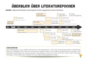 Vorschau - Arbeitsblätter - Überblick Literaturepochen - Seite 1