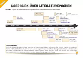 Vorschau - Arbeitsblätter - Überblick Literaturepochen - Seite 2