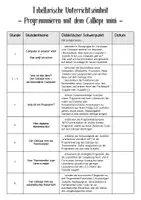 Vorschau - Unterrichtsreihen - Tabellarische Unterrichtseinheit Thema Programmieren mit dem Calliope mini - Seite 3