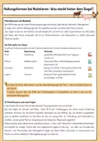 Vorschau - Arbeitsblätter - Produktion von Fleisch- Haltungsformen - Seite 1