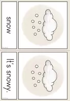 Vorschau - Poster - Picture/Word Cards - Weather (Playway 3) - Seite 3