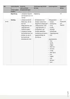 Vorschau - Quiz - Jugendsprache Wörter - Zuordnung - Seite 1