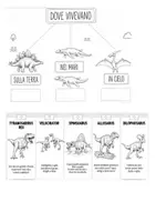 anteprima - Materiale di supporto/inclusione - IL MIO LAPBOOK SUI DINOSAURI - Pagina 3