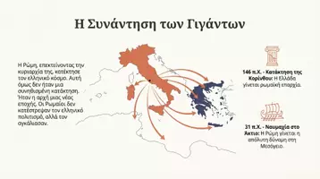 Προεπισκόπηση - Διδακτικά / Σχολικά βιβλία - Παρουσιάσεις Ιστορίας Β Γυμνασίου - Πλήρης - Σελίδα 3