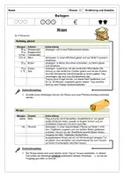 Vorschau - Arbeitsblätter - Rund um den Hefeteig - Wraps - Seite 1