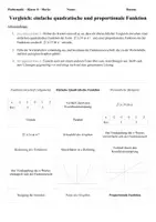 Vorschau - Unterrichtsreihen - Einführung in Quadratische Funktionen und Modellierung (+Geogebra) - Seite 3