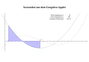 Vorschau - Unterrichtsreihen - Integralfunktionen, Uneigentliche Integrale und Rotationskörper (+Geogebra, + Lösungen) - Seite 2