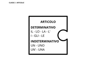 anteprima - Programmi scolastici / Materiali per docenti - PUZZLE DELLA GRAMMATICA - Pagina 3