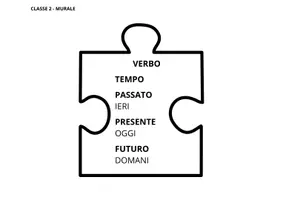anteprima - Programmi scolastici / Materiali per docenti - PUZZLE DELLA GRAMMATICA - Pagina di copertina