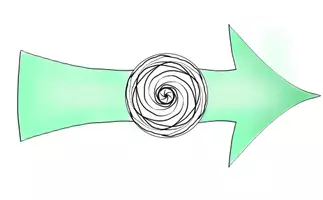 Vorschau - selbst erstellte Cliparts/Grafiken - Drehpfeil - ein Glücksrad für die Tafel - Seite 2