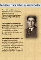 Vorschau - Arbeitsblätter - Übersicht zur Biografie von Franz Kafka - Seite 1