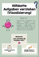 Vorschau - Poster - Hilfskette: Aufgaben verstehen (Visualisierung) - Deckblatt