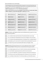 Vorschau - Arbeitsblätter - Demonstrativpronomen verwenden - ein Arbeitsheft - Seite 1