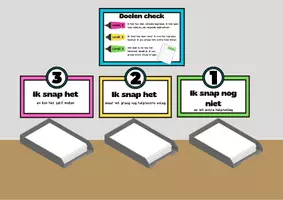 Voorbeeld - doelen check - Voorblad