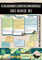 Vorschau - Arbeitsblätter - Flächennutzungskonkurrenz (AES Klasse 10) - Deckblatt