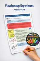 Vorschau - Stundenentwürfe - Einfache Maschinen: Flaschenzug selber bauen | Experiment-AB - Deckblatt
