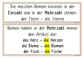 Vorschau - Poster - Einzahl und Mehrzahl - Seite 3
