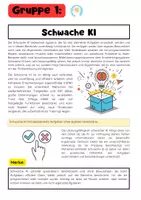 Vorschau - Arbeitsblätter - Entwicklungsstufen KI: Schwache KI, Starke KI, Superintelligenz, AGI - Seite 1