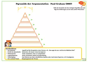 Vorschau - Arbeitsblätter - Diskussion- und Argumentationspyramide nach Paul Graham - Seite 1