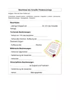 Vorschau - Stundenentwürfe - Der Versailler Vertrag - Seite 2