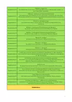 Vorschau - Lehrpläne/Lehrermaterial - Stoffverteilungsplan Deutsch Jgst. 5 Realschule V2 (Baden-Württemberg) - Seite 3