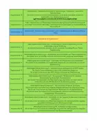 Vorschau - Lehrpläne/Lehrermaterial - Stoffverteilungsplan Deutsch Jgst. 10 Realschule (Baden-Württemberg) - Seite 2