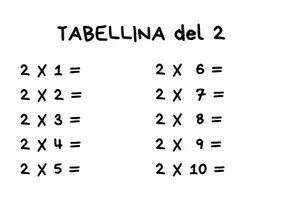 anteprima - Programmi scolastici / Materiali per docenti - CARTELLONI TABELLINE - Pagina 3