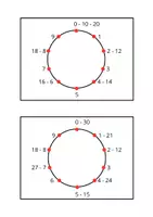 anteprima - Esercizi - MANDALA DELLE TABELLINE - Pagina 1