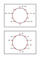anteprima - Esercizi - MANDALA DELLE TABELLINE - Pagina 3