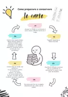 anteprima - Materiale di supporto/inclusione - PAUSA ATTIVA | 42 Pause consapevoli per la classe | Autoregolazione emotiva (dalla prima alla quarta elementare) - Pagina 3