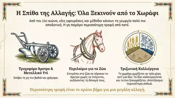 Προεπισκόπηση - Διδακτικά / Σχολικά βιβλία - Πακέτο παρουσιάσεων Ιστορίας Β Γυμνασίου - Δ' μέρος - Σελίδα 2