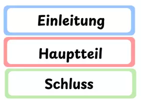Vorschau - Poster - Tafelmaterial zum Märchenaufbau (Roter Faden) - Seite 2