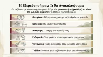 Προεπισκόπηση - Διδακτικά / Σχολικά βιβλία - 6.2.3. Η καθημερινή ζωή στη μεσαιωνική Ευρώπη - Σελίδα 1