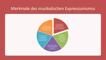Vorschau - Präsentationen/Tafelbilder - Expressionismus & Neoklassizismus in der Musik – Moderne Klangwelten zwischen Aufbruch und Rückbesinnung - Seite 3