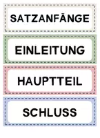 Vorschau - Poster - Vorgangsbeschreibung / Anleitung - Satzanfänge - Seite 1