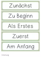 Vorschau - Poster - Vorgangsbeschreibung / Anleitung - Satzanfänge - Seite 2