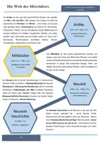 Vorschau - Arbeitsblätter - Die Welt des Mittelalters – Eine faszinierende Epoche mit stolzen Rittern und großen Burgen - Seite 3