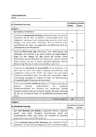 Vorschau - Klassenarbeiten - Klassenarbeit Analyse einer Textstelle mit weiterführendem Schreibauftrag (innerer Monolog) am Beispiel des Romans „Als die Welt uns gehörte“ von Liz Kessler - Seite 2